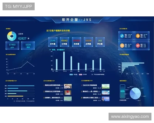 亚星会员管理数据分析与报告功能详解助力游戏运营策略优化