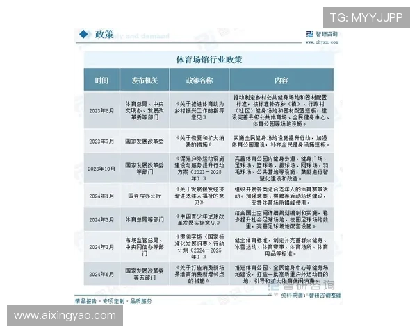 亚星娱乐体育行业动态：最新政策法规对体育娱乐市场的影响分析